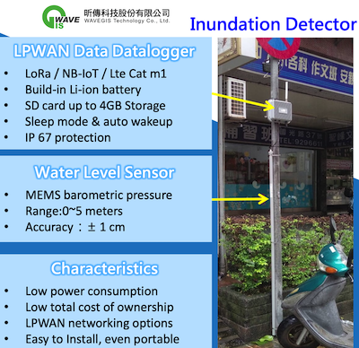 IoT Inundation Detector and Applications