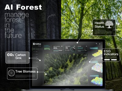 AI Forest collaboration Platform