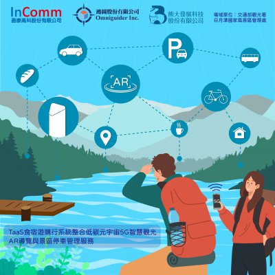 Low Carbon Smart Tourism System Integrating AR Guided Service, Smart Parking Management, and TaaS Applications