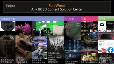 FuniWood AI+ 8K 3D Content Production Center