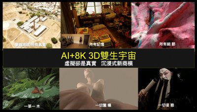 Ai +8K 3D Digital Twins Solutions