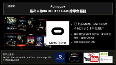 5G+ 8K 3D XR OTT Platform