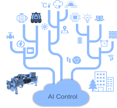 AI HVAC Energy Saving Technology