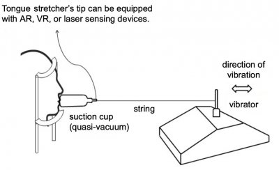 Innovative Intelligent Tongue Vibration Training System