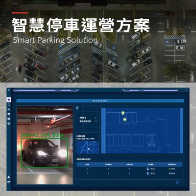 Smart Parking Solution