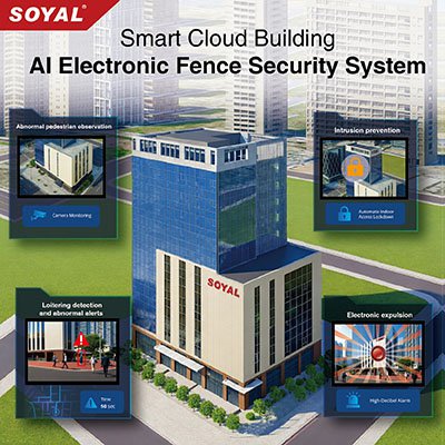Smart Cloud Building | AI Electronic Fence Security System