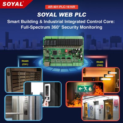 SOYAL WEB PLC｜The Integrated Control Core for Smart Buildings and Industrial Applications, Delivering 360° Global Security Monitoring