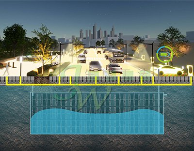 JW Eco-Smart Sponge City