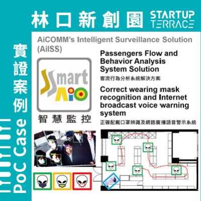 AiCOMM’ Intelligent People Behavior Analysis Solution