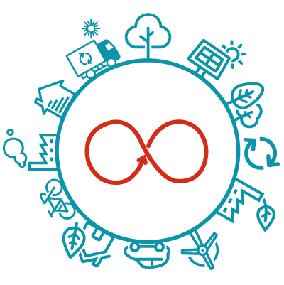 Circular Economy