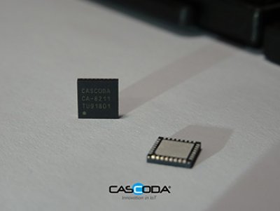 CA-8211 Thread IoT Transceiver Modem