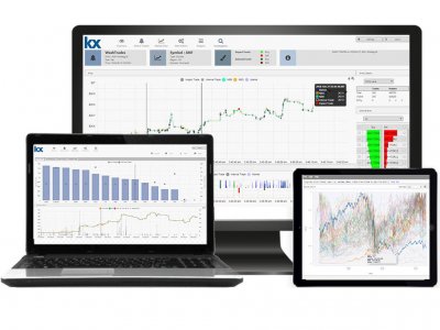 Kx for Monitoring