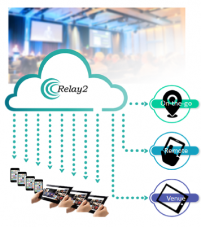 Intelligent Edge video distribution service
