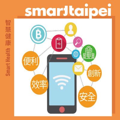 Blockchain Application in Health Care