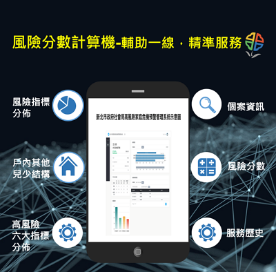 Integrated Safety Network for High-Risk Families in New Taipei City: Information Management and Crisis Early-Warning Systems