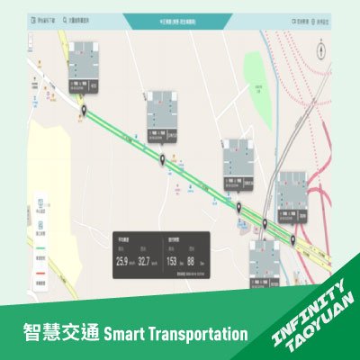Artificial Intelligent Traffic Control and Smart Traffic Safety Intersection Protection System
