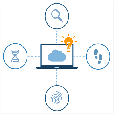 Forensic Information Management Platform