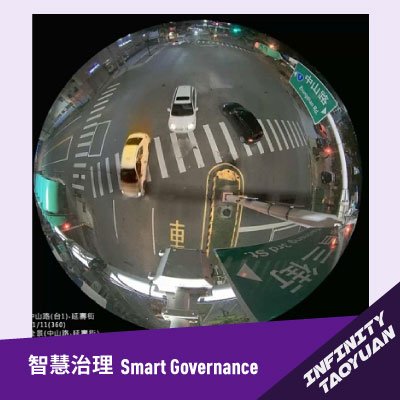 Taoyuan Skynet surveillance system