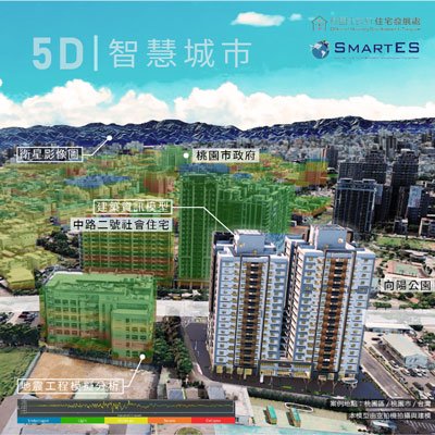 The Application of BIM on The Taoyuan Social Housing