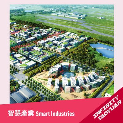 Taoyuan Aerotropolis Project