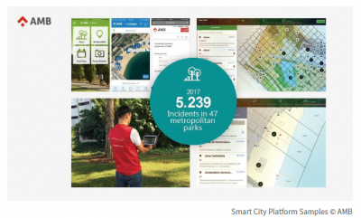 Smart City platform - Metropolitan Area of Barcelona, Spain