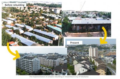 Future City and the Next-Generation Community - City of Yokohama