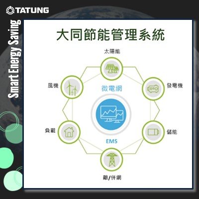 Tatung Campus Energy-Saving Management System