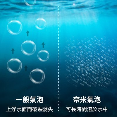 Nanobubble and UFB Systems For Aeration and Water Treatment