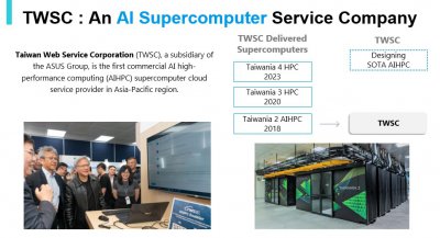 TWSC-Total AI Data Center Solution