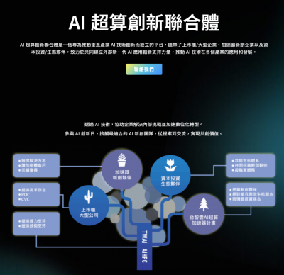 Taiwan AI Cloud AIHPC Accelerator