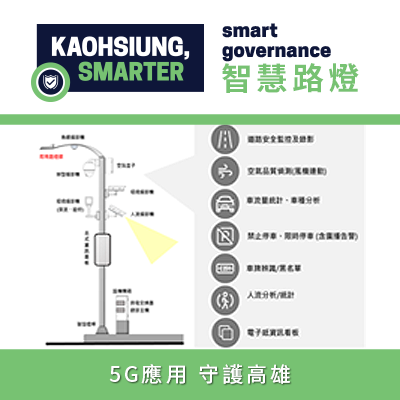 Kaohsiung 5G Smart Street Light Demonstration Project