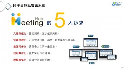 Meeting Hub