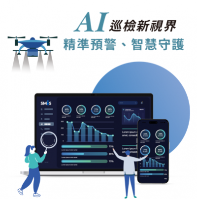 Smart Mobile Inspection System