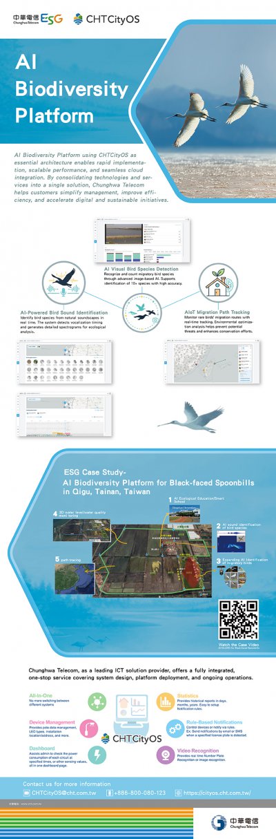 AI Biodiversity Platform