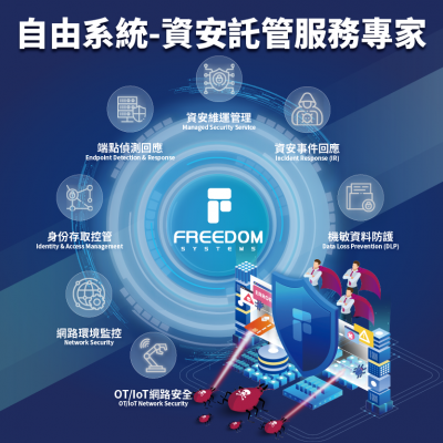 IoT/OT Security Workshop (PoC)