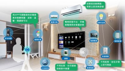 Smart Home Platform