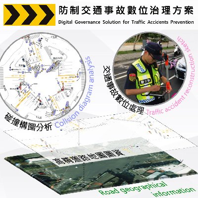 Digital Governance Solution for Traffic Accidents Prevention