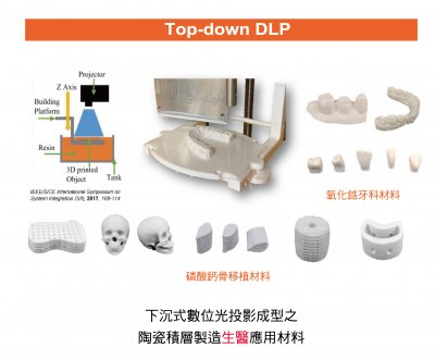 Kaohsiung Medical University | 3D Printing of Ceramic Biomaterials