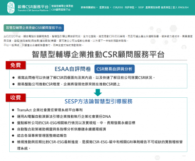 TransAct CSR Patent Service Platform