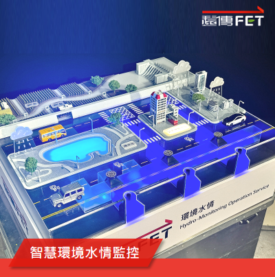 Hydro-monitoring Operation service